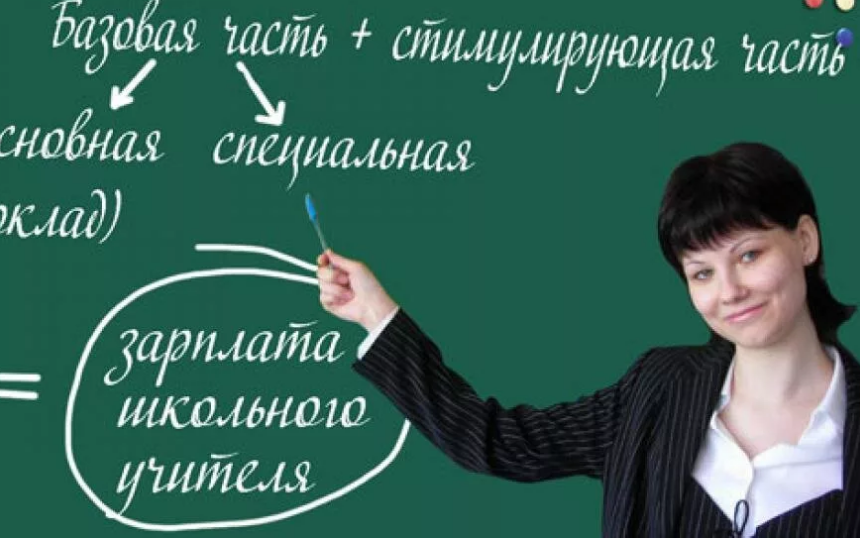 Новая Система Аттестации Учителей В 2022 Году Новая Система Аттестации Учителей В 2022 Году